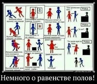 Немного о равенстве полов!  