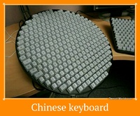 Chinese keyboard 