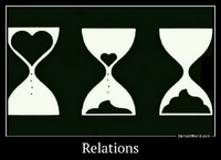 Relations 